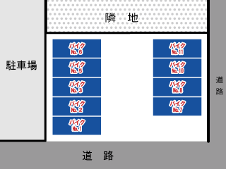 バイクパーキング検見川第一　配置図